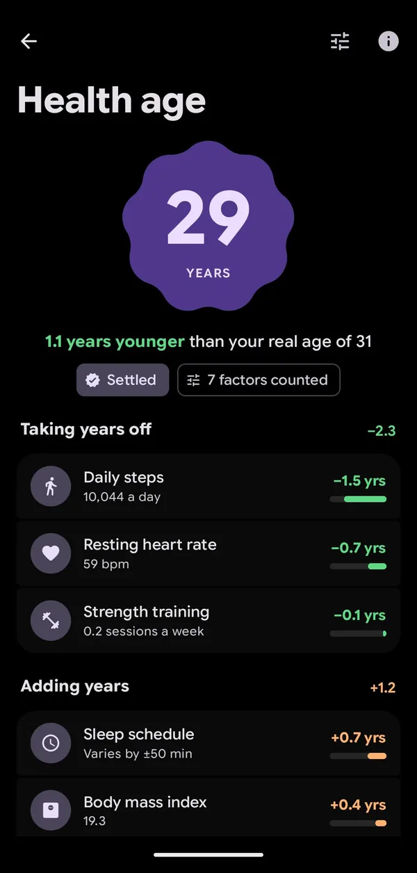 Health age of 29, 1.1 years younger than real age, with the factors taking years off and adding them